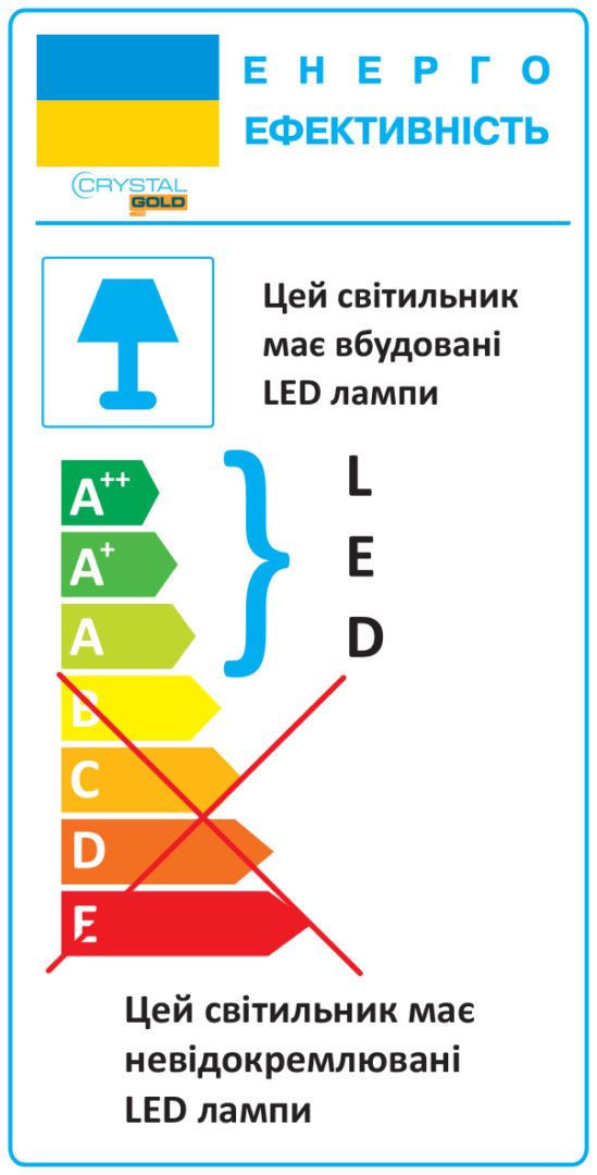 Світильник світлодіодний вбудований CRYSTAL GOLD Sapfir M-6 6W 6500К IP44 білий DNL-025