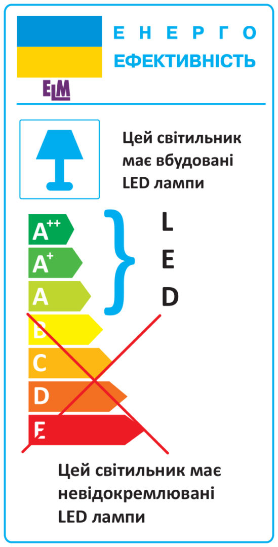 Світильник накладний світлодіодний з розсіювачем Divo-32 32W 6500К 26-0016