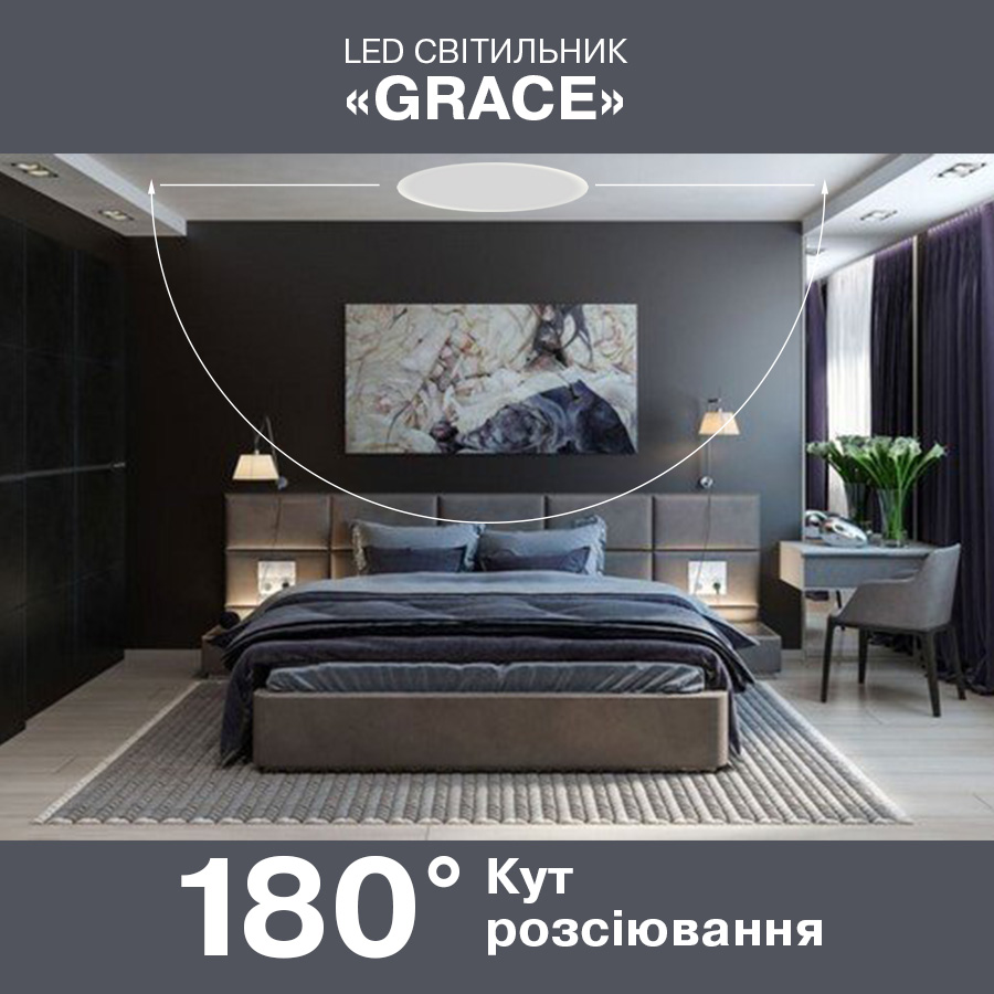 Світильник світлодіодний вбудований Grace-12 12W 6500К IP20 білий 26-0065