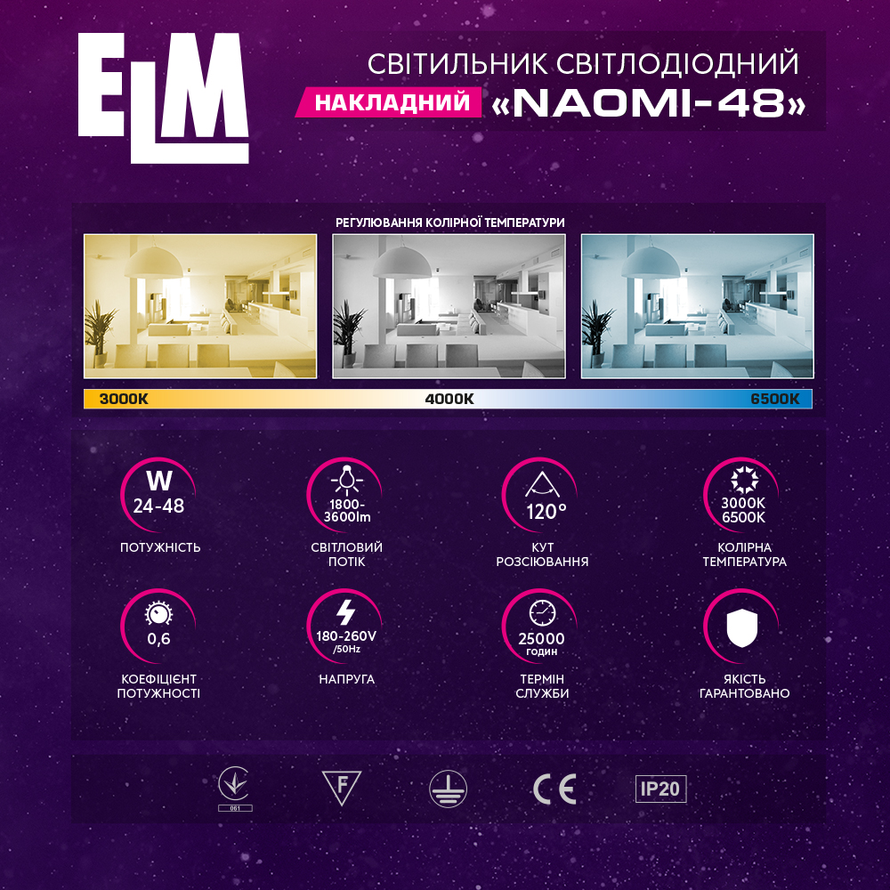 Світильник Світлодіодний Накладний ELM Naomi 48W 3000-6500К IP20 (26-0118)