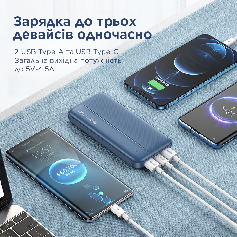 УМБ Повербанк (Powerbank) Remax Tinyl Series 20Вт + 22.5Вт PD+QC 20000 мАг (RPP-213)