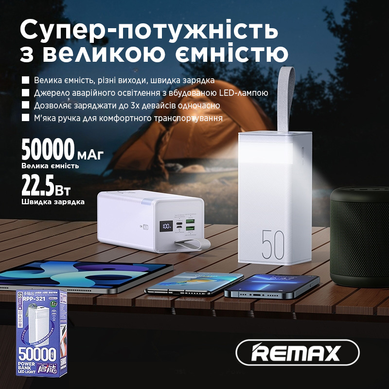 УМБ Повербанк (Powerbank) Remax Chinen Series 20Вт + 22.5Вт PD+QC 50000 мАг з ліхтариком Білий (RPP-321)