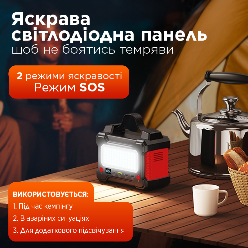 Зарядна станція Remax Tank Series 150Вт PD+QC 36000 мАг з ліхтариком (RPP-325)