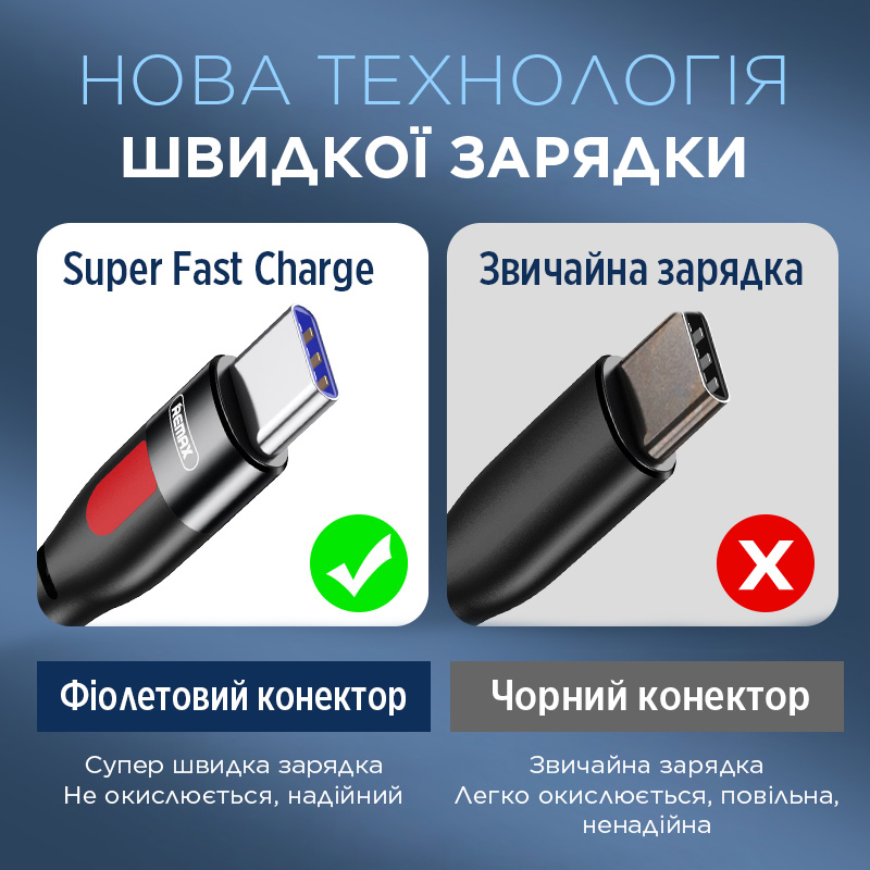 Кабель Remax Lesu Series Power Delivery Type-C to Type-C 65W Black (RC-195)