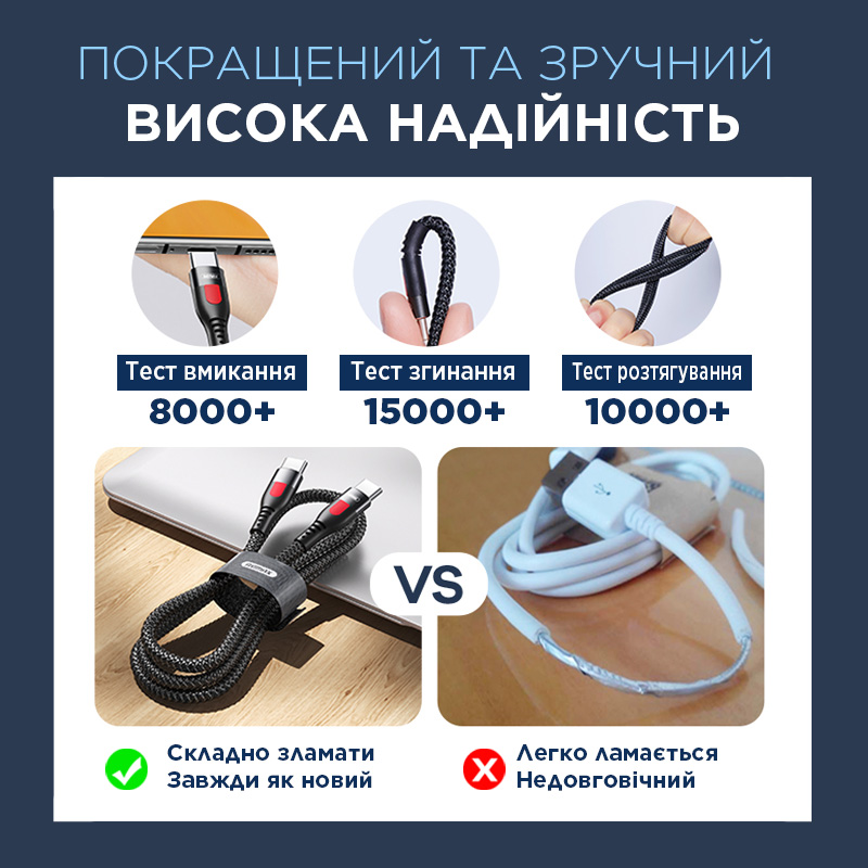 Кабель Remax Lesu Series Power Delivery Type-C to Type-C 65W Black (RC-195)