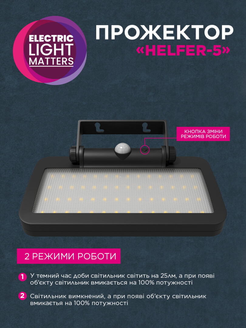 Світлодіодний прожектор ELM Helfer 5W IP54 6500К на сонячній батареї з датчиком руху – 26-0127