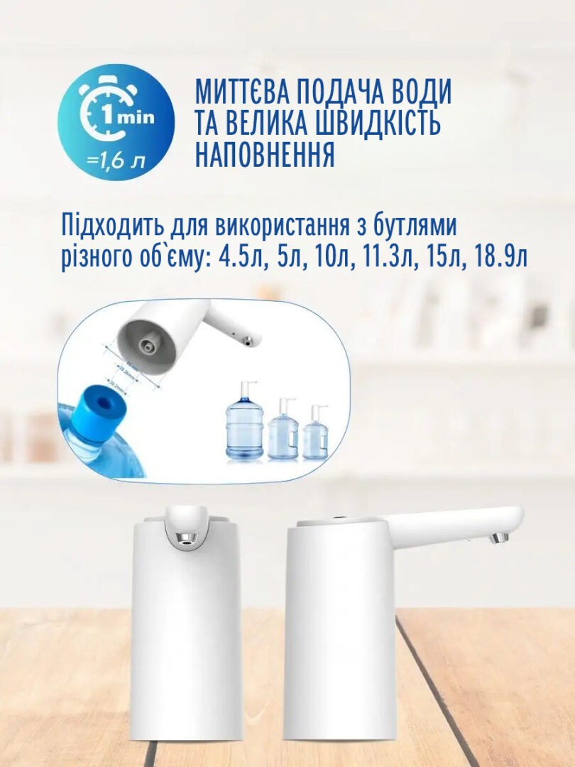 Помпа для води iKOS з акумулятором та підсвіткою Біла (AP128)