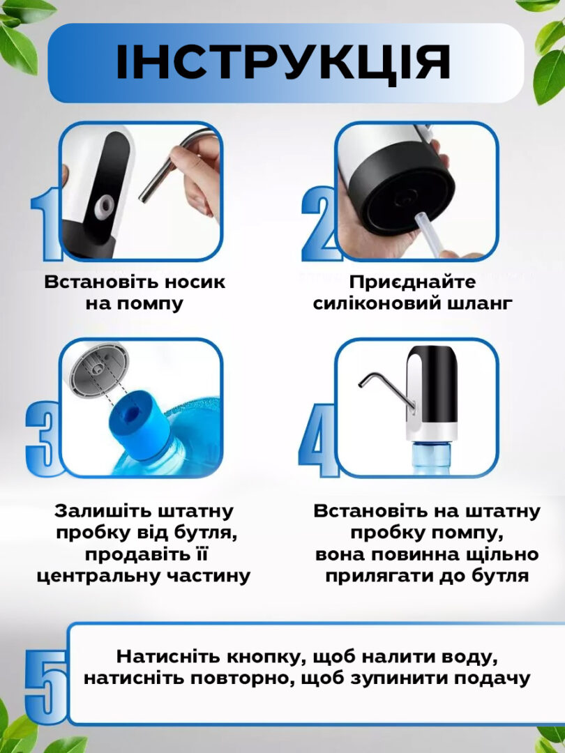 Електрична помпа iKOS AQ-03 для води з акумулятором Біла – 0010-DAH