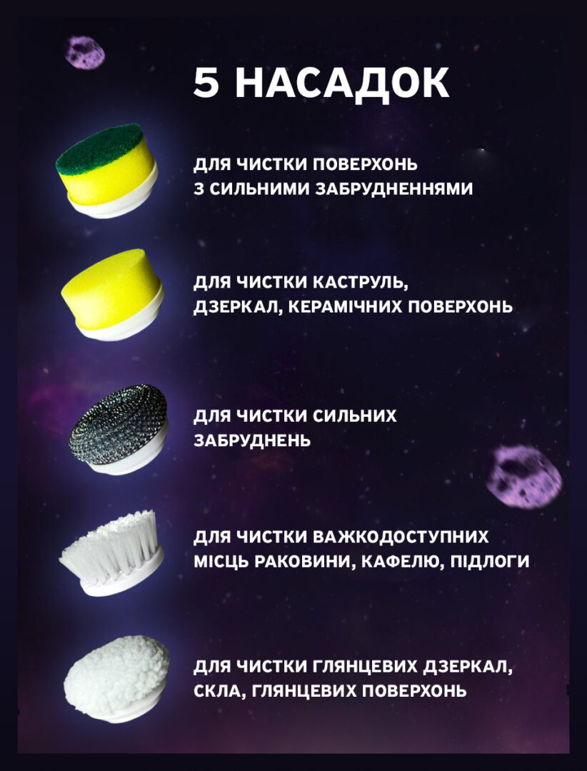 Електрична щітка для прибирання iKOS з акумулятором Біла (10977)